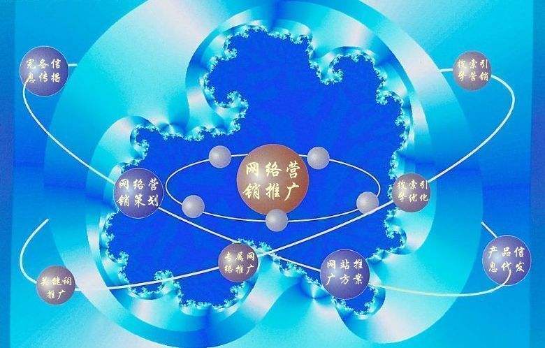 兴宾新媒体运营企业需要掌握的网络推广技巧有哪些